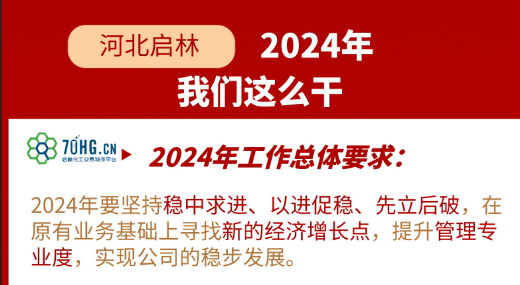 【圖解】2024年(nián)這麽幹！河北(běi)啓林2024年(nián)重點工(gōng)作内容發布